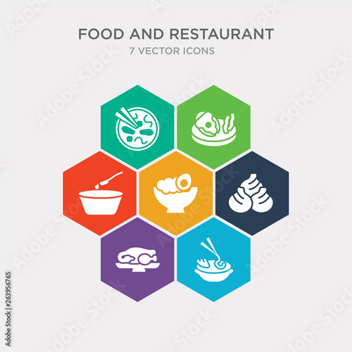 simple set of cantonese seafood soup, peking duck, baozi, congee icons, contains such as icons black sesame soup, braised abalone, beef chow fun and more. 64x64 pixel perfect. infographics vector