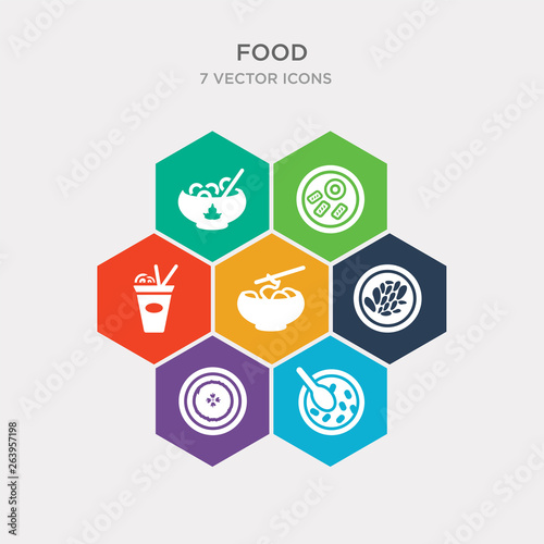 simple set of luosifen, oyster omelette, shuizhu, noodle soup icons, contains such as icons chinese food, guotie, chow mein and more. 64x64 pixel perfect. infographics vector