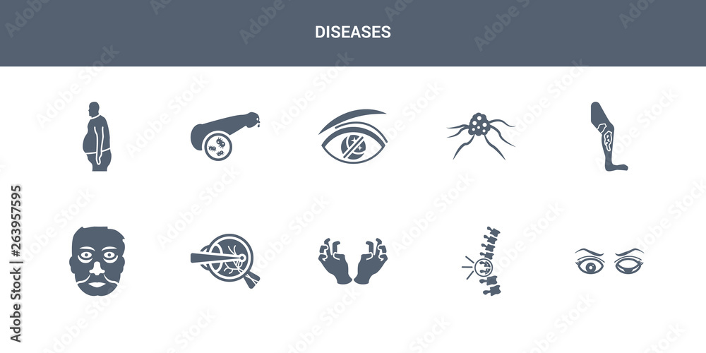 10 diseases vector icons such as microcephaly, middle east respiratory syndrome (mers), migraine, mononucleosis, morquio syndrome contains multiple myeloma, multiple sclerosis, mumps, muscular