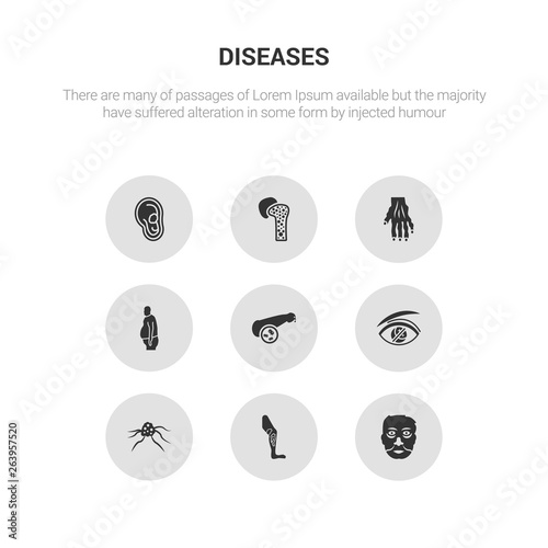 9 round vector icons such as morquio syndrome, multiple myeloma, multiple sclerosis, mumps, muscular dystrophy contains myasthenia gravis, myelitis, myoclonus, myopia. morquio syndrome, multiple