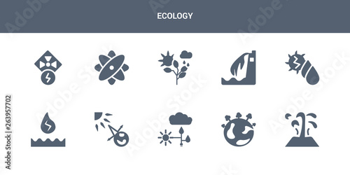 10 ecology vector icons such as geyser, earth, energy, house effect, hydraulic energy contains hydro power, hydroelectric power station, nature, nuclear energy, nuclear power. ecology icons