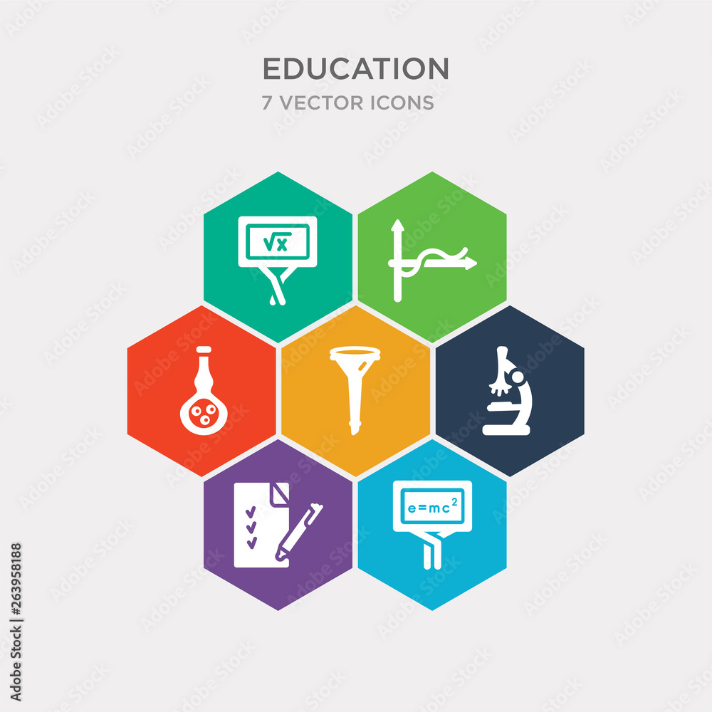 simple set of relativity formulae, final test, biology microscope, chemistry funnel icons, contains such as icons chemical test tube, sinusoid, square root in class and more. 64x64 pixel perfect. simple set of relativity formulae, final test, biology microscope, chemistry funnel icons, contains such as icons chemical test tube, sinusoid, square root in class and more. 64x64 pixel perfect.