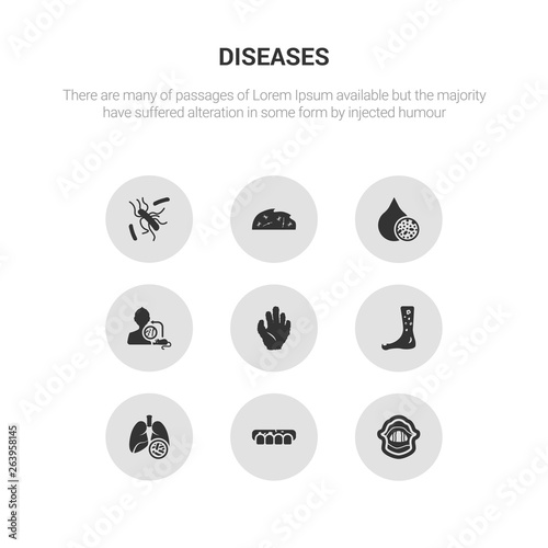 9 round vector icons such as keloids, kidney disease (chronic kidney disease), kidney stone disease, kuru, kwashiorkor contains laryngitis, lead poisoning, legionellosis, leishmaniasis. keloids,