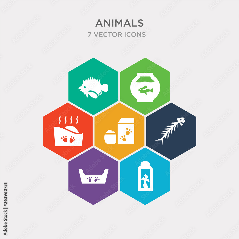 simple set of terrarium, pet bed, fish bone, pet food icons, contains such as icons litter box, fishbowl, puffer fish and more. 64x64 pixel perfect. infographics vector