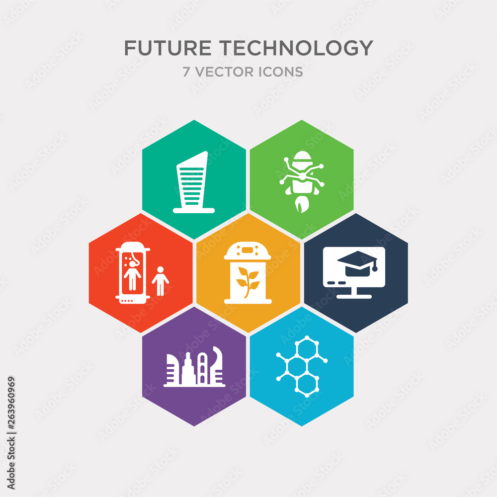 simple set of nanotechnology, cityscape, online learning, incubator icons, contains such as icons cloning, startup, residential and more. 64x64 pixel perfect. infographics vector simple set of nanotechnology, cityscape, online learning, incubator icons, contains such as icons cloning, startup, residential and more. 64x64 pixel perfect. infographics vector