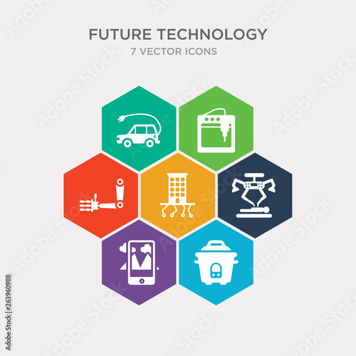 simple set of cooker, augmented reality, surgery, building icons, contains such as icons robot arm, 3d printer, electric car and more. 64x64 pixel perfect. infographics vector