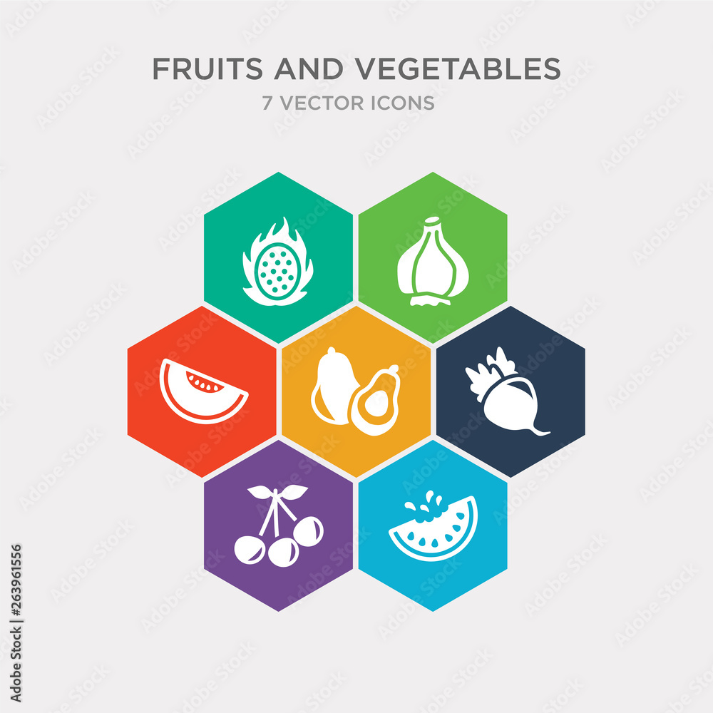 simple set of watermelon, cherry, radishes, avocado icons, contains such as icons melon, garlic, pitaya and more. 64x64 pixel perfect. infographics vector