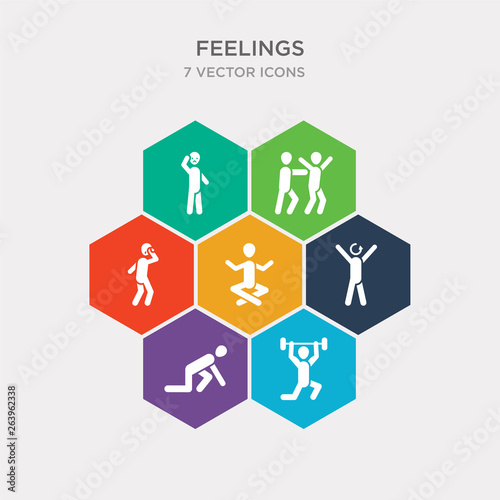 simple set of pumped human, ready human, refreshed human, relaxed icons, contains such as icons relieved rough sad and more. 64x64 pixel perfect. infographics vector