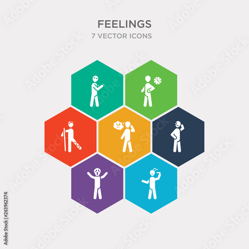 simple set of hopeless human, horrible human, hot human, hungry icons, contains such as icons hurt impatient in love and more. 64x64 pixel perfect. infographics vector