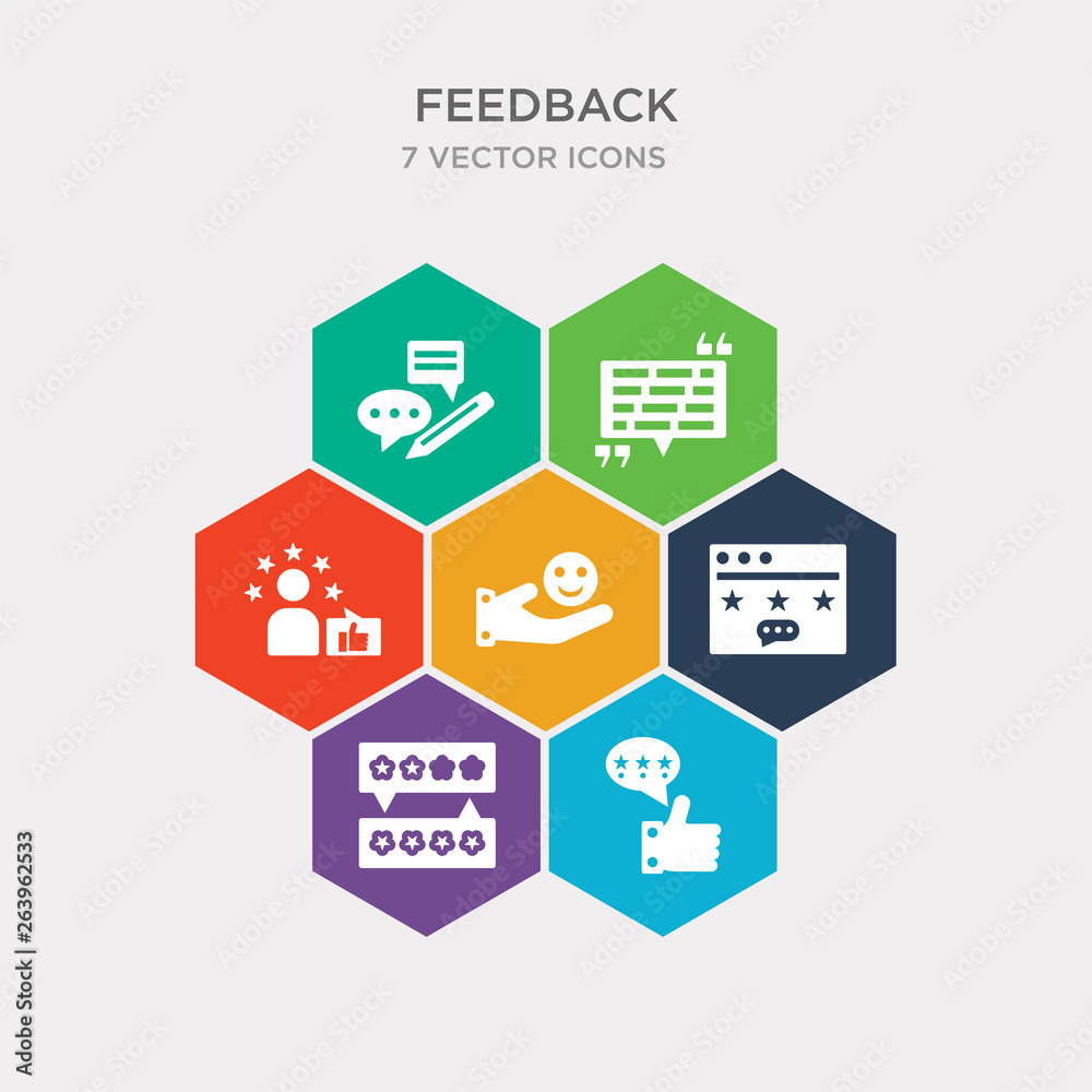 simple set of good review, bad review, testimonials, satisfied icons, contains such as icons testimonial, quote, comments and more. 64x64 pixel perfect. infographics vector simple set of good review, bad review, testimonials, satisfied icons, contains such as icons testimonial, quote, comments and more. 64x64 pixel perfect. infographics vector