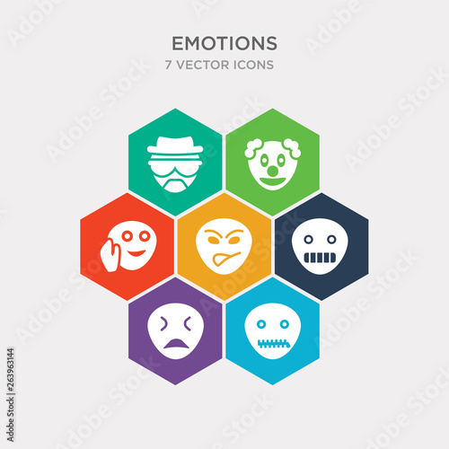 Εκτύπωση καμβά simple set of secret, desperate, creepy, bully icons, contains such as icons listening, clown, heisenberg and more