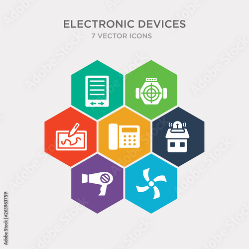 simple set of ceiling fan, blow dryer, burglar alarm, answering machine icons, contains such as icons electronic, asic miner, book reader and more. 64x64 pixel perfect. infographics vector