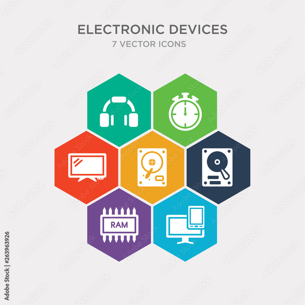 simple set of devices, ram, hard disk, hard icons, contains such as icons lcd, countdown, earphone and more. 64x64 pixel perfect. infographics vector simple set of devices, ram, hard disk, hard icons, contains such as icons lcd, countdown, earphone and more. 64x64 pixel perfect. infographics vector