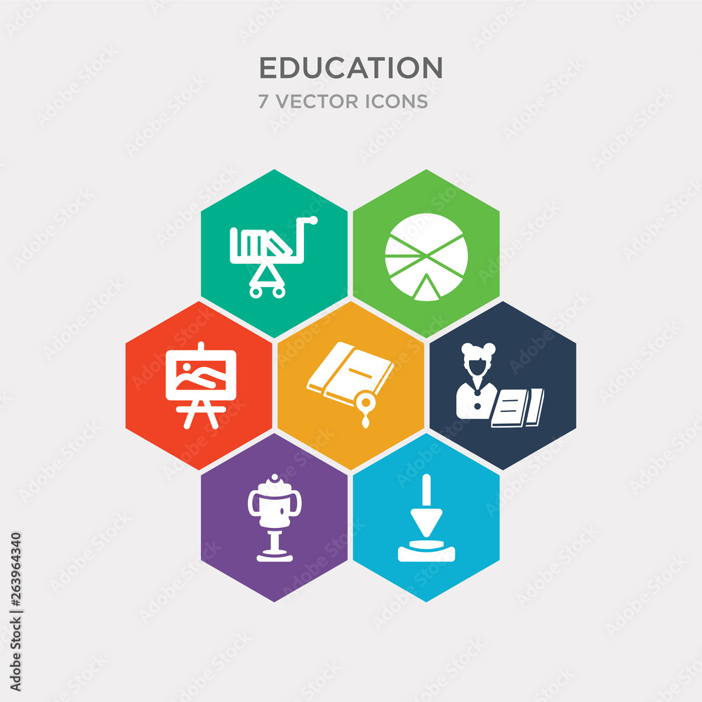 simple set of window scrolling medium, big trophy, student and books, research with books icons, contains such as icons canvas, pie chart, cart with books and more. 64x64 pixel perfect. infographics simple set of window scrolling medium, big trophy, student and books, research with books icons, contains such as icons canvas, pie chart, cart with books and more. 64x64 pixel perfect. infographics