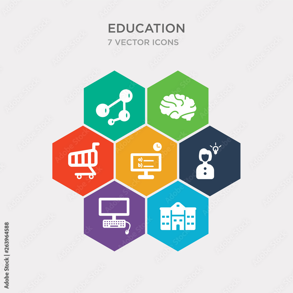 simple set of old school, desktop computer, having an idea, online test icons, contains such as icons shopping cart, human brain, molecular bond and more. 64x64 pixel perfect. infographics vector simple set of old school, desktop computer, having an idea, online test icons, contains such as icons shopping cart, human brain, molecular bond and more. 64x64 pixel perfect. infographics vector