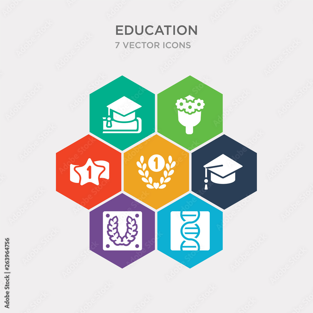simple set of dna, laurel wreath, graduation hat, proud icons, contains such as icons merit, bouquet, thesis and more. 64x64 pixel perfect. infographics vector