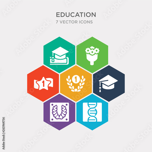 simple set of dna, laurel wreath, graduation hat, proud icons, contains such as icons merit, bouquet, thesis and more. 64x64 pixel perfect. infographics vector