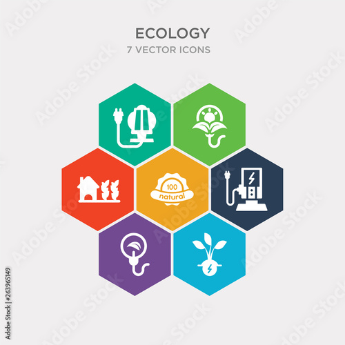 simple set of energy, sustainability, electric station, natural product icons, contains such as icons home, save energy, solar plug and more. 64x64 pixel perfect. infographics vector