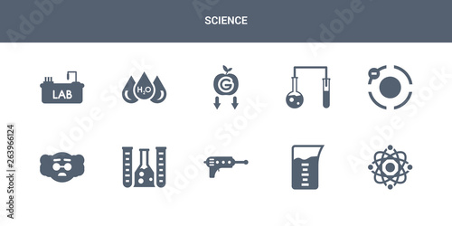 10 science vector icons such as atom, beaker, blaster, chemical, einstein contains electron, experiment, gravity, h2o, lab. science icons