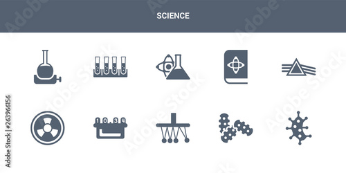 10 science vector icons such as microorganism, microorganisms, newton, nixie, radioactivity contains refraction, science book, scientific, tubes, volumetric flask. science icons