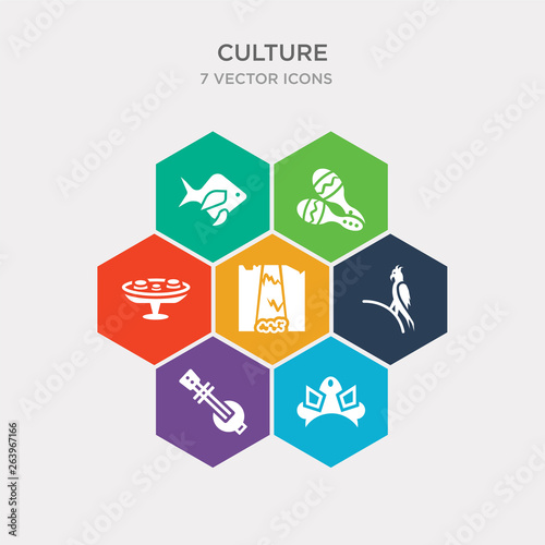 simple set of kokoshnik, kora, macaw on a branch, maletsunyane icons, contains such as icons mantecados, maracas couple, marine fish and more. 64x64 pixel perfect. infographics vector
