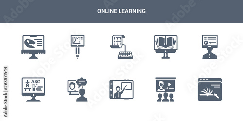 10 online learning vector icons such as online, online class, coaching, course, education contains learning, library, test, training, paleontology. learning icons