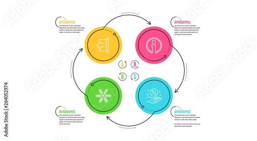 Snowflake, Info and Sign out icons simple set. Infographic timeline. Loan percent sign. Air conditioning, Information, Logout. Discount hand. Technology set. Cycle infographic. Vector