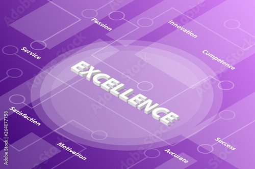 excellence words isometric 3d word text concept with some related text and dot connected - vector