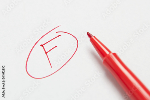 Grade F Fail