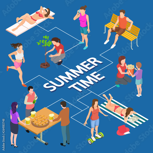 Different summer activity people isometric vector concept. Summer isometric man and woman recreation illustration