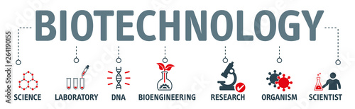 Modern icons set of biotechnology concept photo