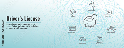 Drivers Test and License Icon Set and - Web Header Banner