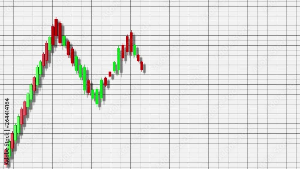 4K Bullish Pennant Stock Chart Pattern Business 3D Animation 4K Bullish Pennant Stock Chart Pattern Business 3D Animation
