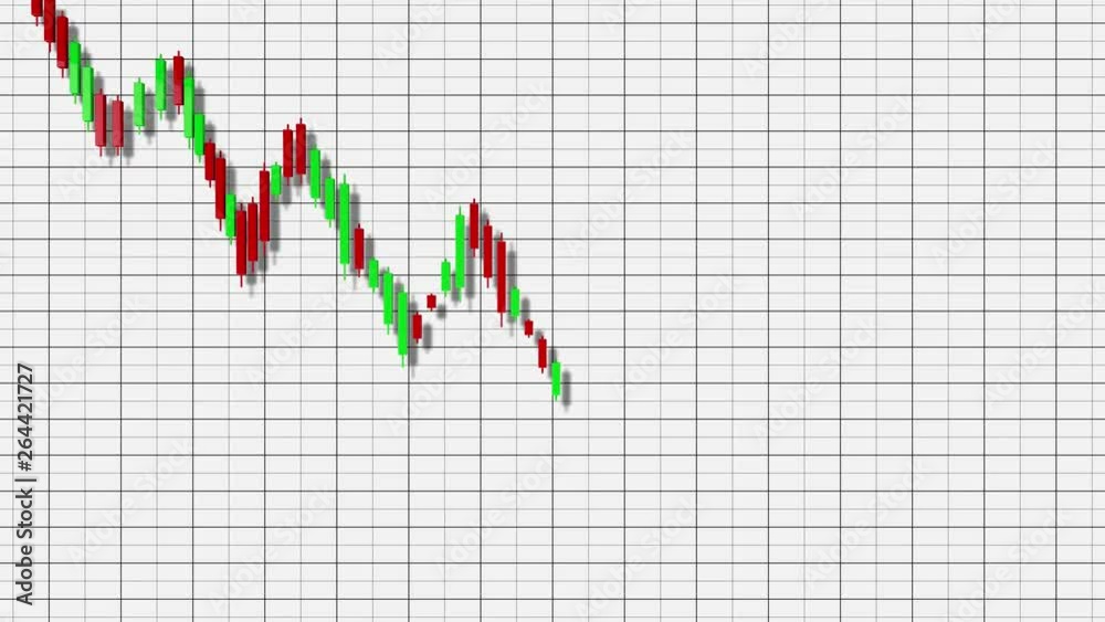 4K Downtrend Stock Chart Business 3D Animation