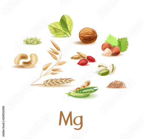 Magnesium-containing products