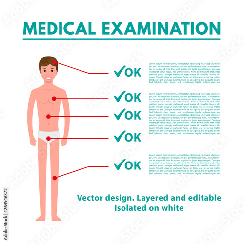 Medical examination infographic