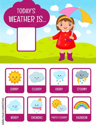 Set of cards "Today weather is...". Cartoon illustration of different weather phenomena. Material for teaching children. Cute girl with an umbrella.
