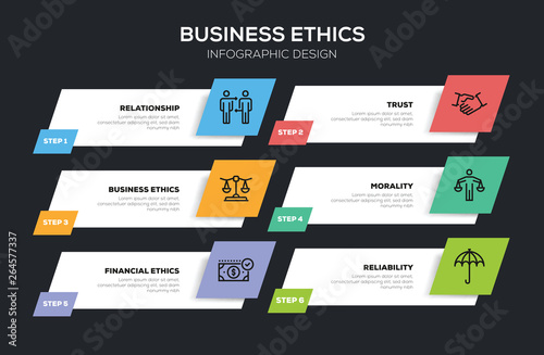 BUSINESS ETHICS INFOGRAPHIC DESIGN