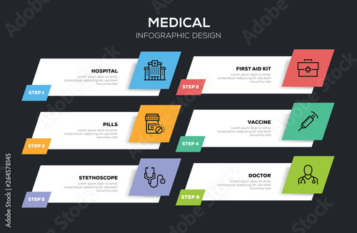MEDICAL INFOGRAPHIC DESIGN