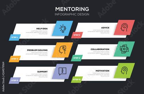 MENTORING INFOGRAPHIC DESIGN