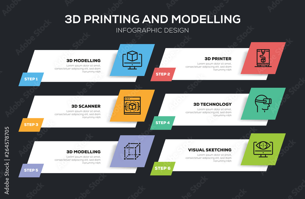 3D PRINTING AND MODELLING INFOGRAPHIC DESIGN 3D PRINTING AND MODELLING INFOGRAPHIC DESIGN