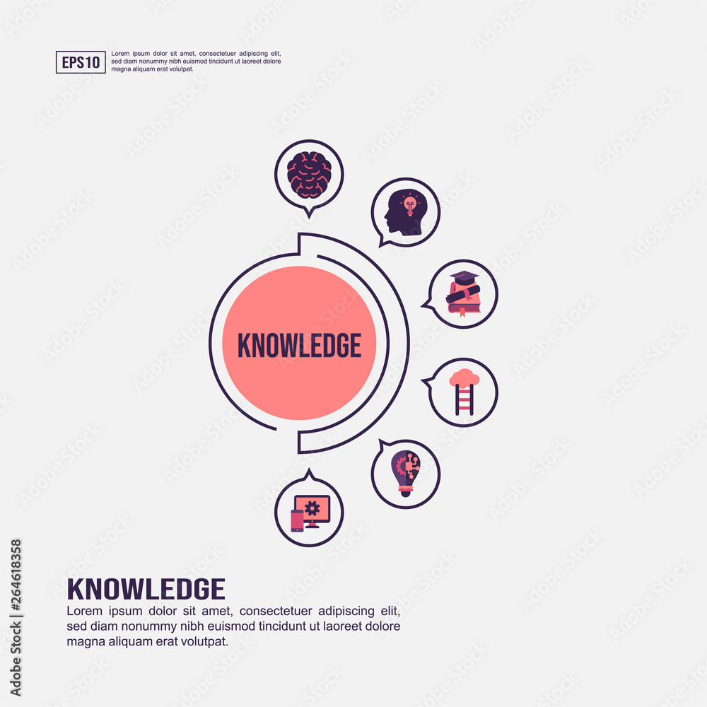 Knowledge concept for presentation, promotion, social media marketing, and more. Minimalist Knowledge infographic with flat icon Knowledge concept for presentation, promotion, social media marketing, and more. Minimalist Knowledge infographic with flat icon