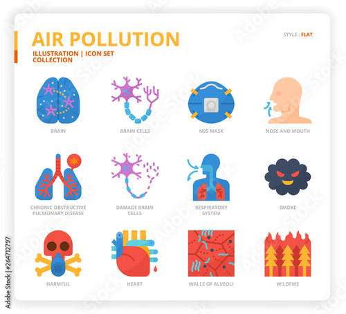 Air pollution icon set