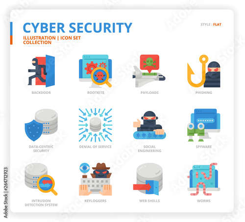 Cyber Security icon set