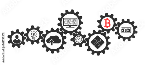 Bitcoin mining scheme from idea to profit. Set of business icons in gears.