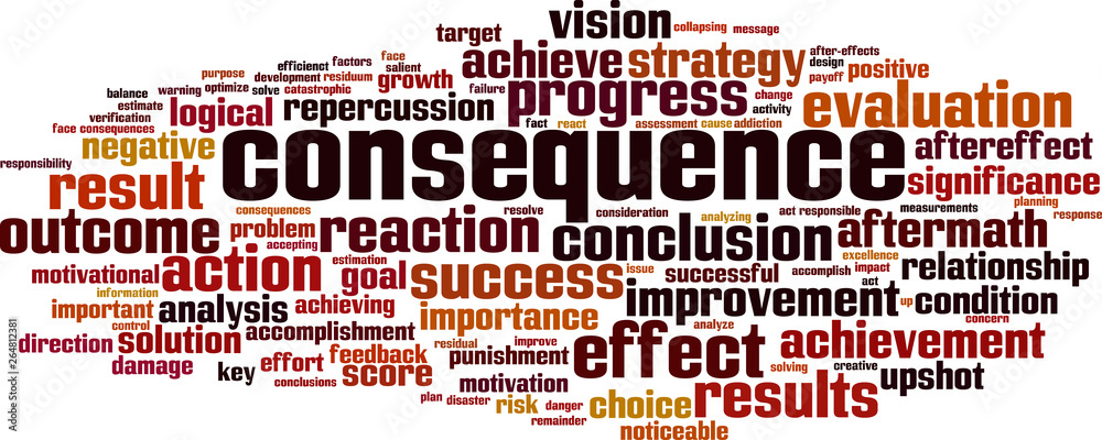 Consequence word cloud