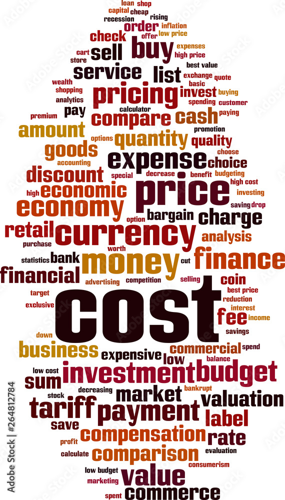 Cost word cloud Cost word cloud