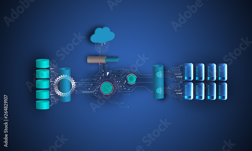 Concept of cloud and on-premise application integration, connecting database, application and web server cluster