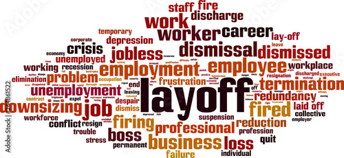 Layoff word cloud