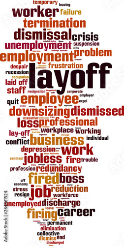 Layoff word cloud